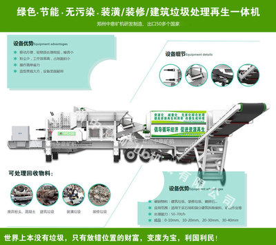 資源再生技術(shù) 破解建筑垃圾圍城，開啟城市綠色新篇