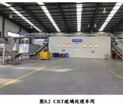 2016年中國(guó)廢棄電器電子產(chǎn)品回收處理及綜合利用行業(yè)白皮書 資源再生利用技術(shù)研發(fā)的現(xiàn)狀與前瞻